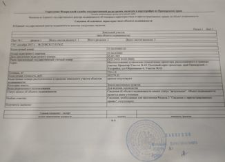 Продается земельный участок, 7.35 сот., Приморский край, улица Воровского