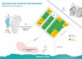 Продам участок, 6 сот., Крым