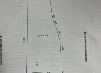 Продажа участка, 14.72 сот., станица Роговская, Ленская улица