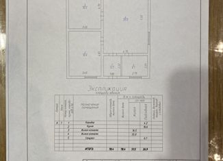 Продам дом, 99 м2, деревня Шудья, Береговая улица, 5