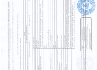 Продажа дома, 64.6 м2, Бугульма, улица Николая Островского, 10