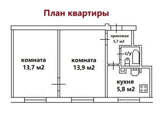 Двухкомнатная квартира на продажу, 39 м2, Колпино, Павловская улица, 56