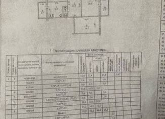 Продам 3-комнатную квартиру, 72.2 м2, Тюменская область, улица 50 лет Победы, 2