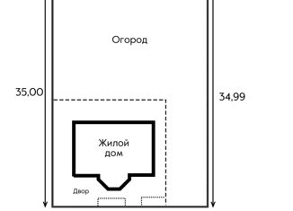 Продажа дома, 151 м2, Краснодарский край, Витаминная улица