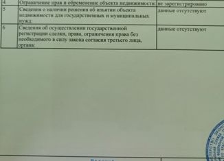 Продам земельный участок, 30 сот., село Совхоз Сибиряк, Садовая улица