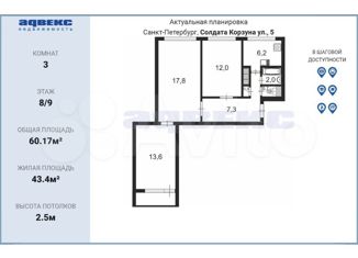 Продажа 3-комнатной квартиры, 60 м2, Санкт-Петербург, метро Автово, улица Солдата Корзуна, 5