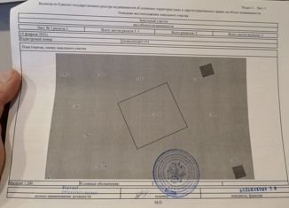 Продам участок, 17.6 сот., Красноярский край