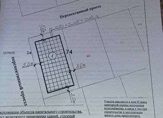 Продается земельный участок, 15 сот., село Смородинка
