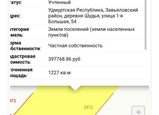 Земельный участок на продажу, 12.27 сот., деревня Шудья, 1-я Большая улица