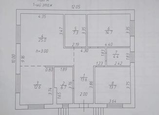 Продажа дома, 98 м2, Аксай, Янтарная улица, 14