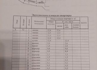 Продажа четырехкомнатной квартиры, 129.1 м2, Дудинка, улица Щорса, 16