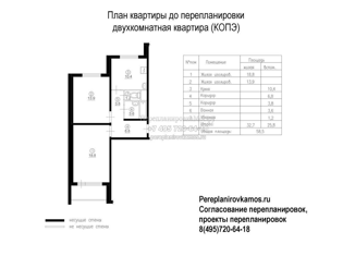 Продается двухкомнатная квартира, 57.9 м2, Москва, улица Руднёвка, 21, метро Улица Дмитриевского
