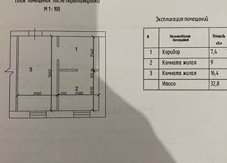 Продажа 2-комнатной квартиры, 32.8 м2, Губкин, улица Фрунзе, 12Б