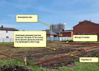 Продается земельный участок, 7.16 сот., посёлок отделения № 3 СКЗНИИСиВ, улица имени Виктора Гладского