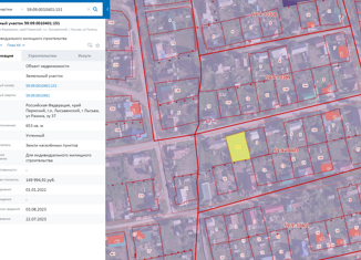 Продается участок, 6.5 сот., Лысьва