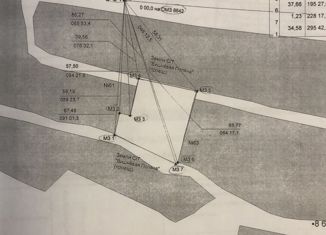 Продажа участка, 11.2 сот., Ставрополь, микрорайон № 22, садовое товарищество Вишнёвая Поляна, 2