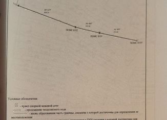 Продажа земельного участка, 8 сот., Ставрополь, улица имени Советской Армии-3