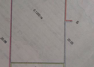 Продается участок, 12 сот., садовые участки Строитель, 9-я улица