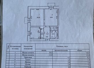 Продаю 2-ком. квартиру, 47.5 м2, Курган, улица Пушкина, 205, Центральный район