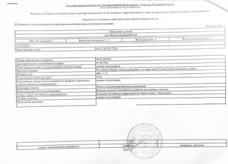 Продается участок, 6 сот., село Каменское