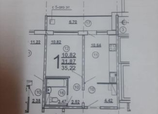 1-комнатная квартира на продажу, 35.2 м2, Ульяновск, жилой комплекс Заря, 3, ЖК Заря