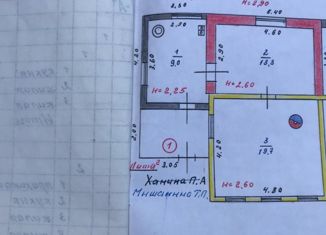 Дом на продажу, 42 м2, Рузаевка, Красногорский переулок
