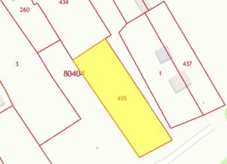 Продаю участок, 17.74 сот., село Кузьмищево, Центральная улица