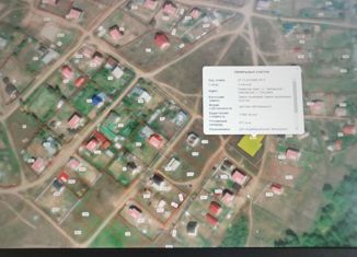 Земельный участок на продажу, 9.7 сот., поселок Ольховка