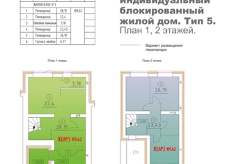 Продаю таунхаус, 111.8 м2, деревня Кисловка, улица Бориса Пастернака, 189
