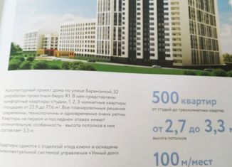 Продам двухкомнатную квартиру, 54.5 м2, Пермь, улица Татьяны Барамзиной, 32, ЖК АйЛав