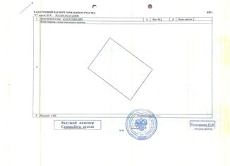 Земельный участок на продажу, 6.34 сот., Саратов, СНТ Долина-123, 16