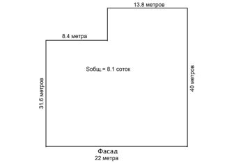 Продаю земельный участок, 8.1 сот., Краснодар, Западный округ, улица Михаила Власова