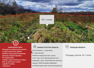 Продается земельный участок, 43.1 сот., село Георгиевка
