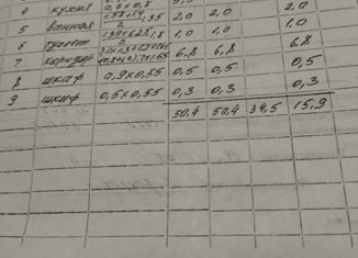 Продажа трехкомнатной квартиры, 50.4 м2, Микунь, улица Дзержинского, 32