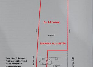 Продам земельный участок, 14 сот., Краснодарский край, Нижний переулок