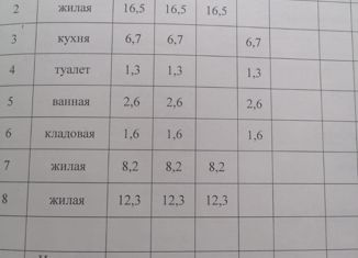 Продам 3-комнатную квартиру, 58.8 м2, Жирновск, улица Карла Маркса, 209