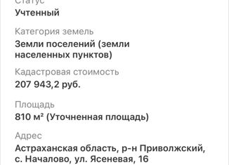 Участок на продажу, 8 сот., Астраханская область