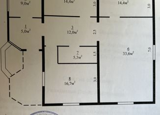 Продажа дома, 107 м2, посёлок городского типа Богандинский, Хвойная улица