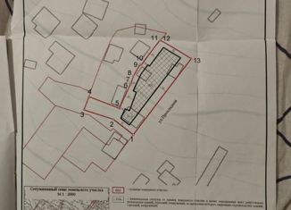 Продам участок, 11.22 сот., Геленджик, Прохладная улица, 34