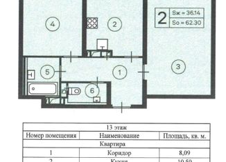 2-ком. квартира на продажу, 62.3 м2, Москва, проезд Дежнёва, 32, район Южное Медведково
