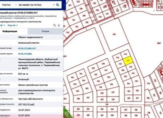 Земельный участок на продажу, 8.15 сот., поселок Первомайское