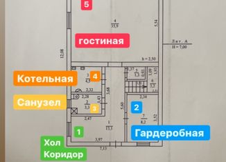 Дом на продажу, 200 м2, хутор Городище, Мирная улица