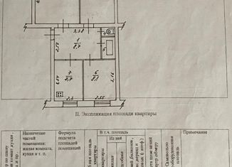 Продам трехкомнатную квартиру, 58.8 м2, поселок городского типа Товарково, Туркестанская улица, 9