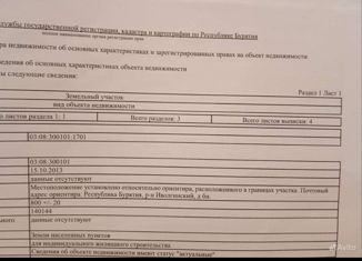 Продам земельный участок, 8 сот., село Гурульба, Кижингинская улица, 14