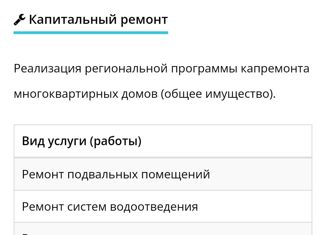 Двухкомнатная квартира на продажу, 44.7 м2, Павловск, улица Гагарина, 61