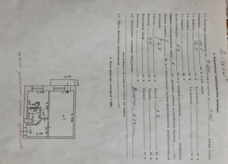 1-комнатная квартира на продажу, 30 м2, Глазов, улица Кирова, 63Д