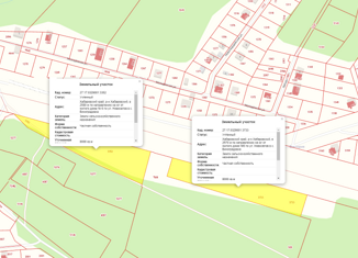 Продам участок, 80 сот., село Мичуринское, Центральная улица