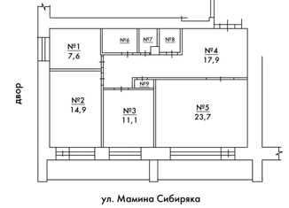 Продается трехкомнатная квартира, 80.4 м2, Екатеринбург, улица Мамина-Сибиряка, 54, улица Мамина-Сибиряка