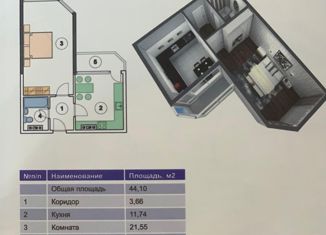 Продается однокомнатная квартира, 44.1 м2, Анапа, Владимирская улица, 154к4, ЖК Трио
