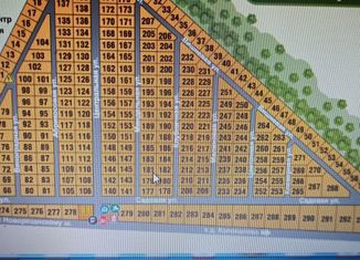 Продается земельный участок, 6 сот., деревня Старниково